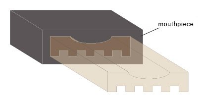 Vacuum extrusion machine